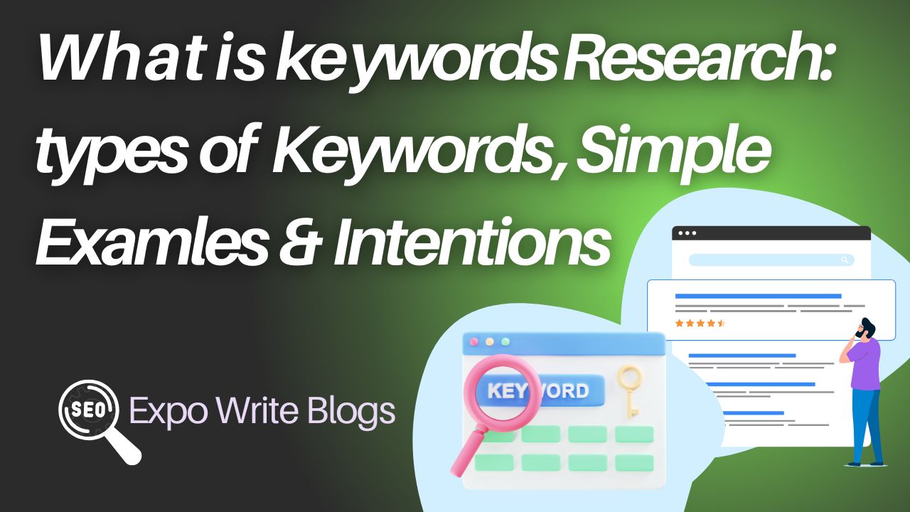 What is keyword Research